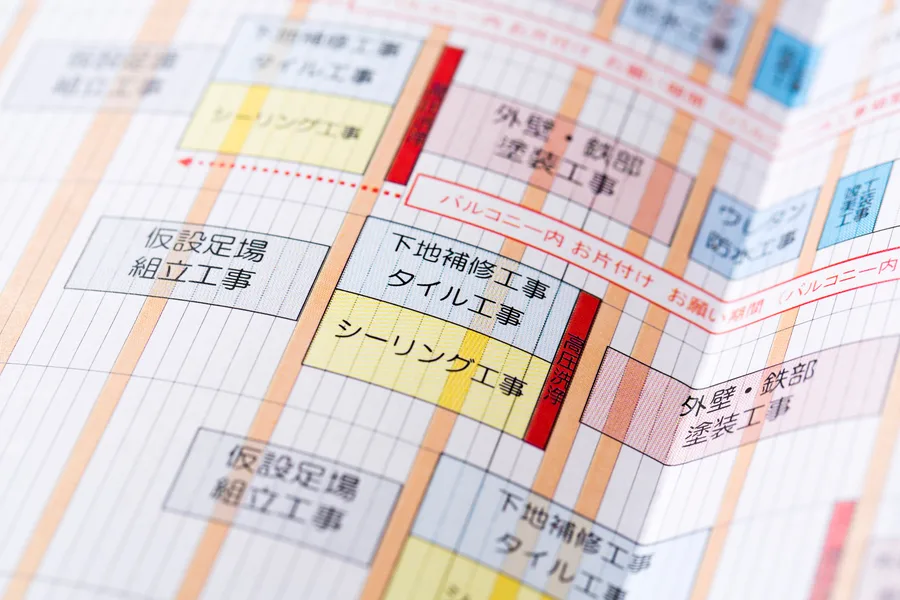 事前調査