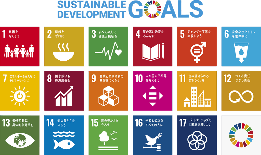 SDGs